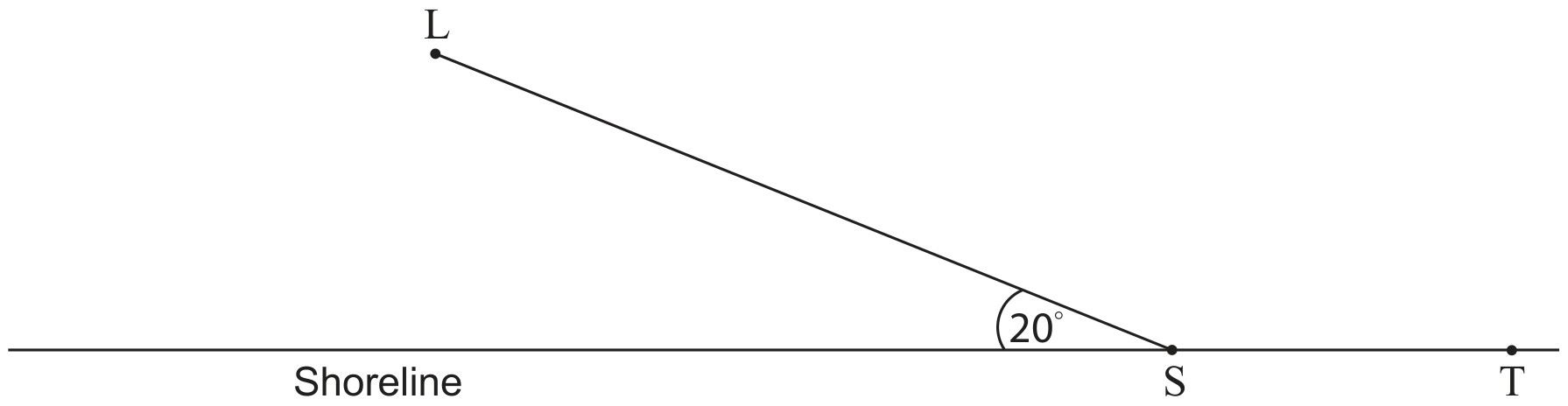 Figure for Question IB Maths AA SL 3.5 Unit Circle and Exact Values Questions question 1 — IB Maths AA SL