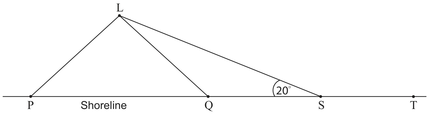 Figure for Question IB Maths AA SL 3.5 Unit Circle and Exact Values Questions question 1 — IB Maths AA SL