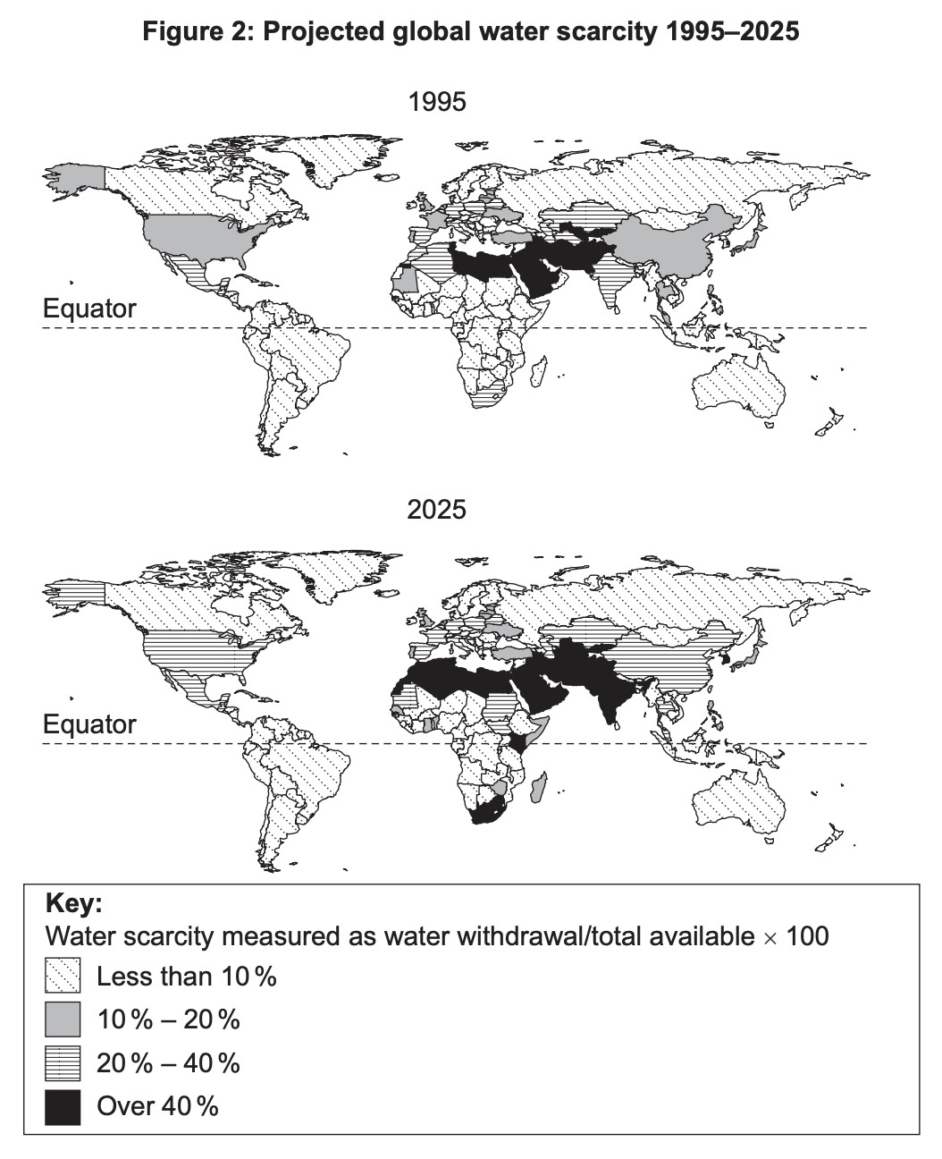 Projected global water scarcity from 1995 to 2025
