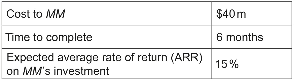Table 3: Information on setting up the joint venture