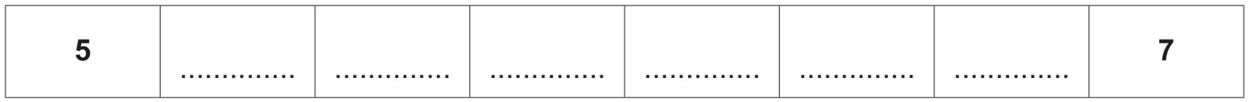 Table 8.1