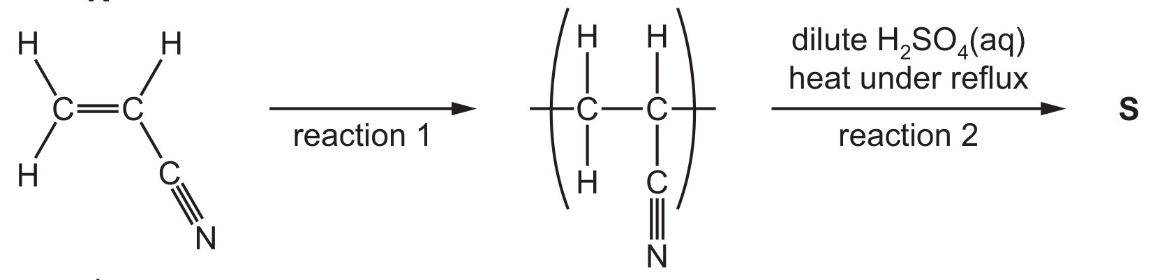 Figure for Question 3 — CAIE A-Level Chemistry AS