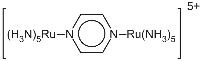 Fig. 4.1