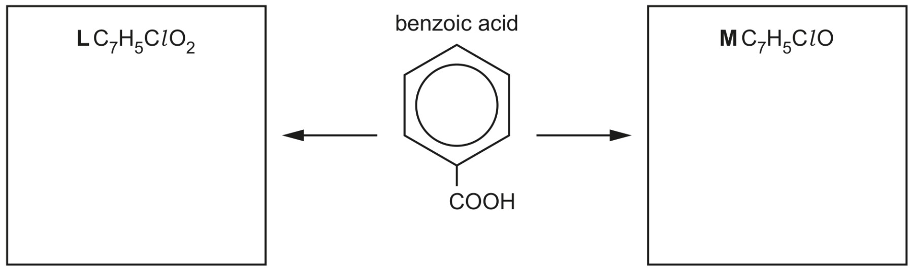 Table for Question CAIE A-Level Chemistry A2 33.3.1 Preparation of Acyl Chlorides Questions question 1 — CAIE A-Level Chemistry A2