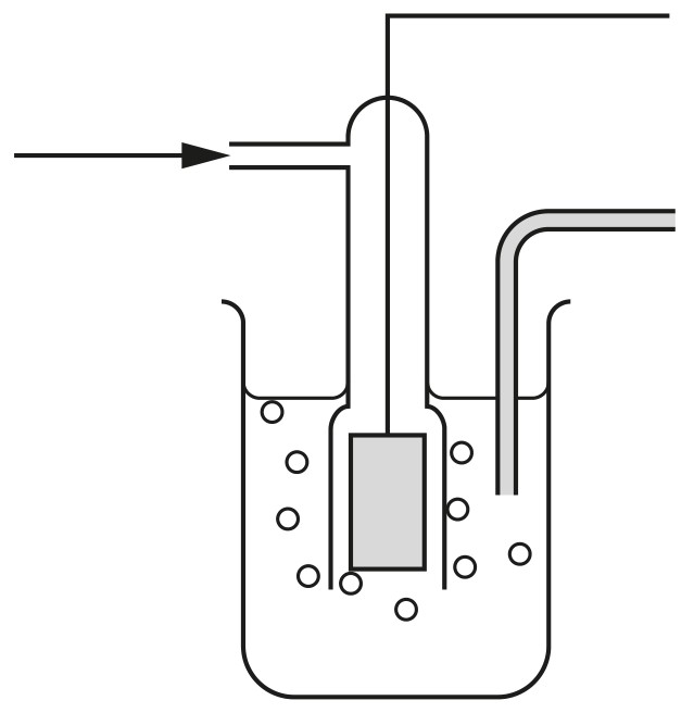Fig. 2.1