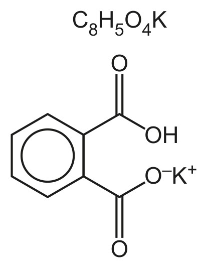 Fig. 6.2