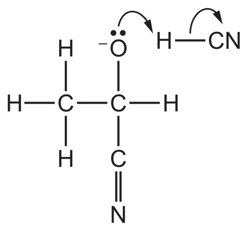 Figure for Question 3 — CAIE A-Level Chemistry AS — Option B