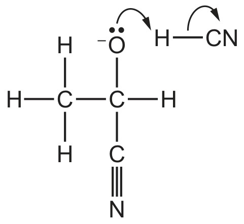 Figure for Question 3 — CAIE A-Level Chemistry AS — Option D