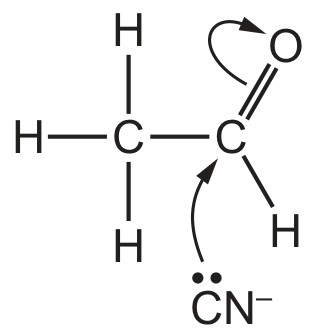 Figure for Question 3 — CAIE A-Level Chemistry AS