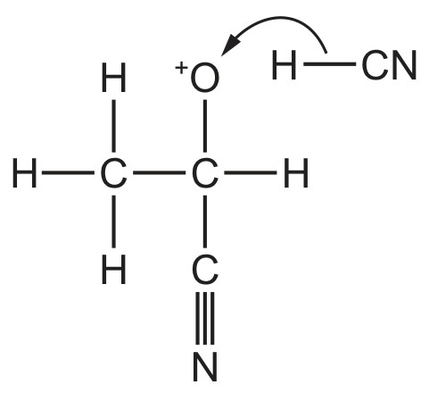 Figure for Question 3 — CAIE A-Level Chemistry AS — Option C