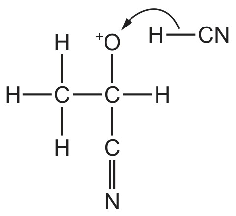Figure for Question 3 — CAIE A-Level Chemistry AS — Option A