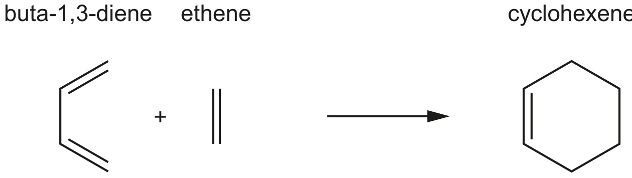 Fig. 9.4