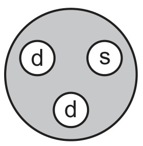 Figure for Question 4 — CAIE A-Level Physics AS — Option A