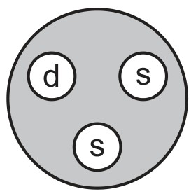 Figure for Question 4 — CAIE A-Level Physics AS — Option B