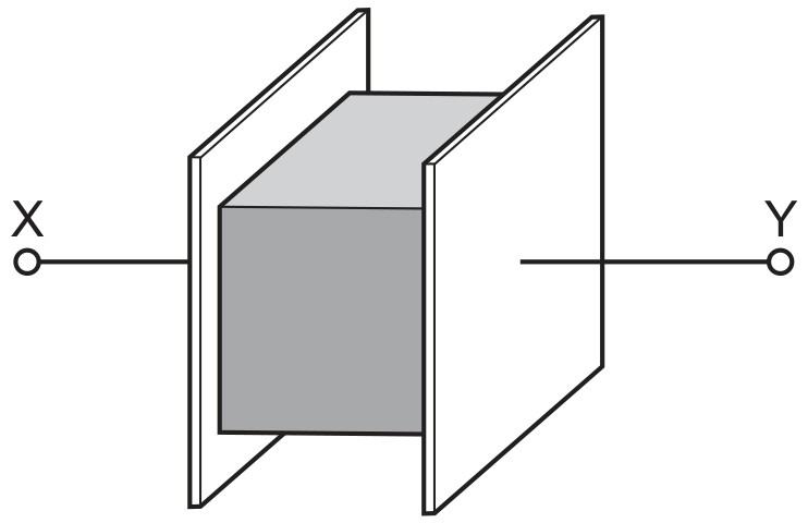 Figure for Question CAIE A-Level Physics AS 9.3.6 R L a Questions question 1 — CAIE A-Level Physics AS