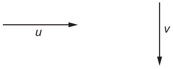 Figure for Question 2 — CAIE A-Level Physics AS