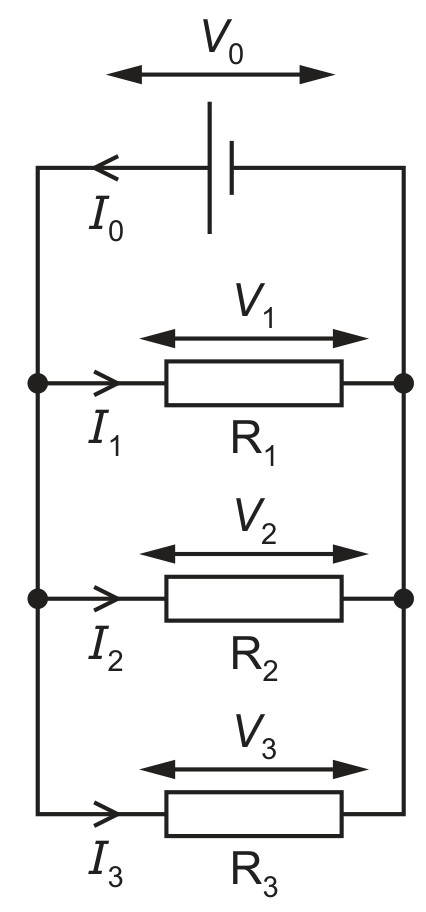 Figure for Question 2 — CAIE A-Level Physics AS