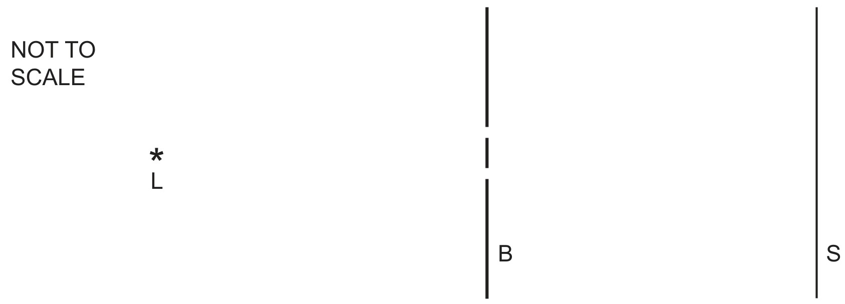 Figure for Question 2 — CAIE A-Level Physics AS