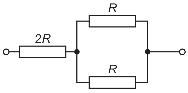 network 2