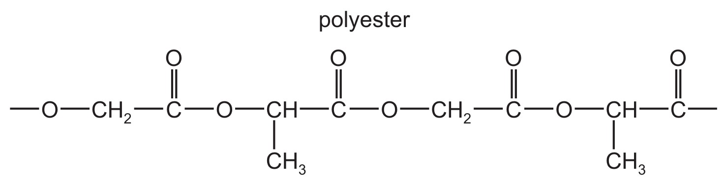 Fig. 8.1