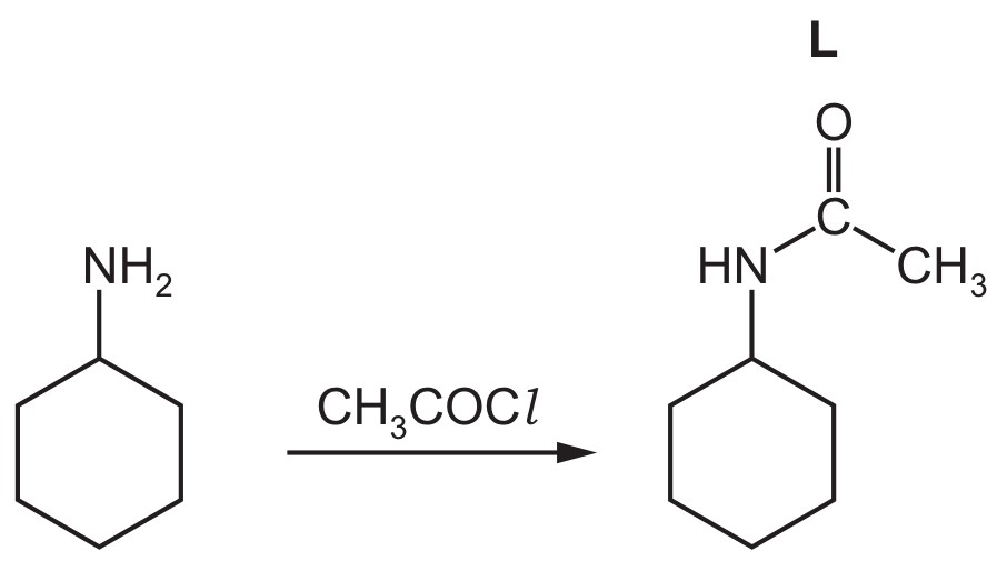 Fig. 9.2