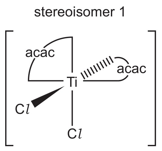 Fig. 3.2