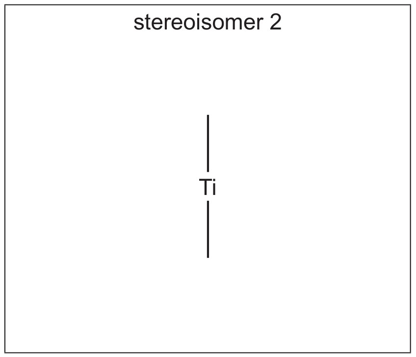 Figure for Question 4 — CAIE A-Level Chemistry A2