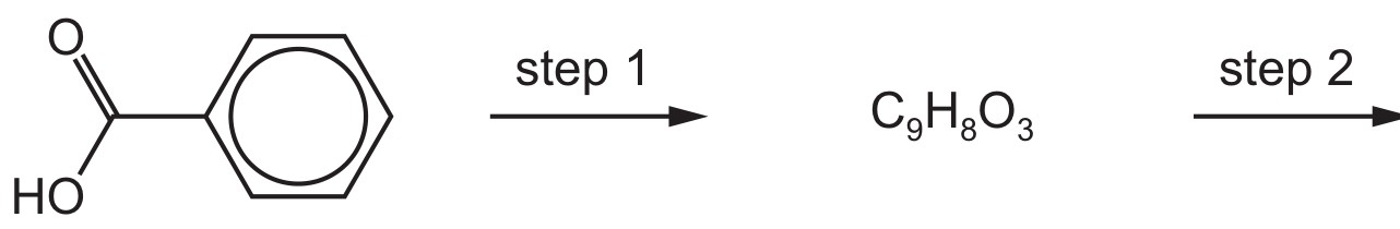 Figure for Question (a) — CAIE A-Level Chemistry A2