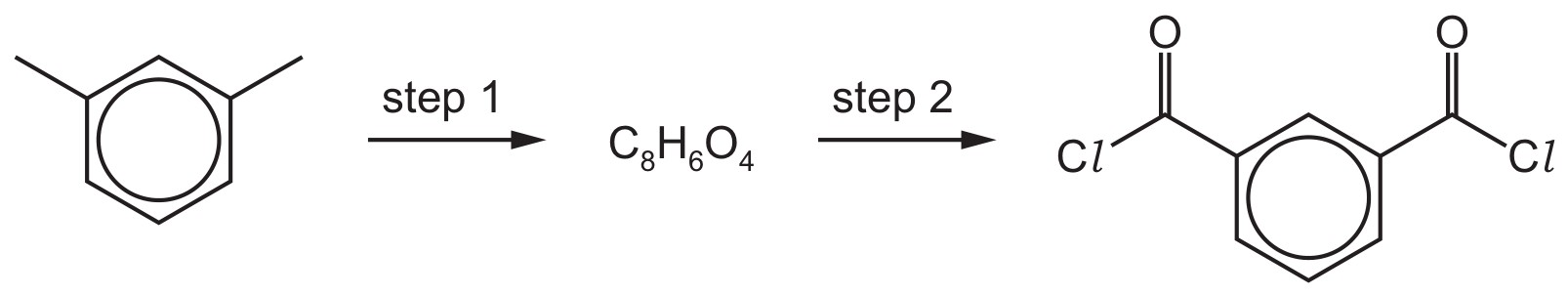 Figure for Question 1 — CAIE A-Level Chemistry A2