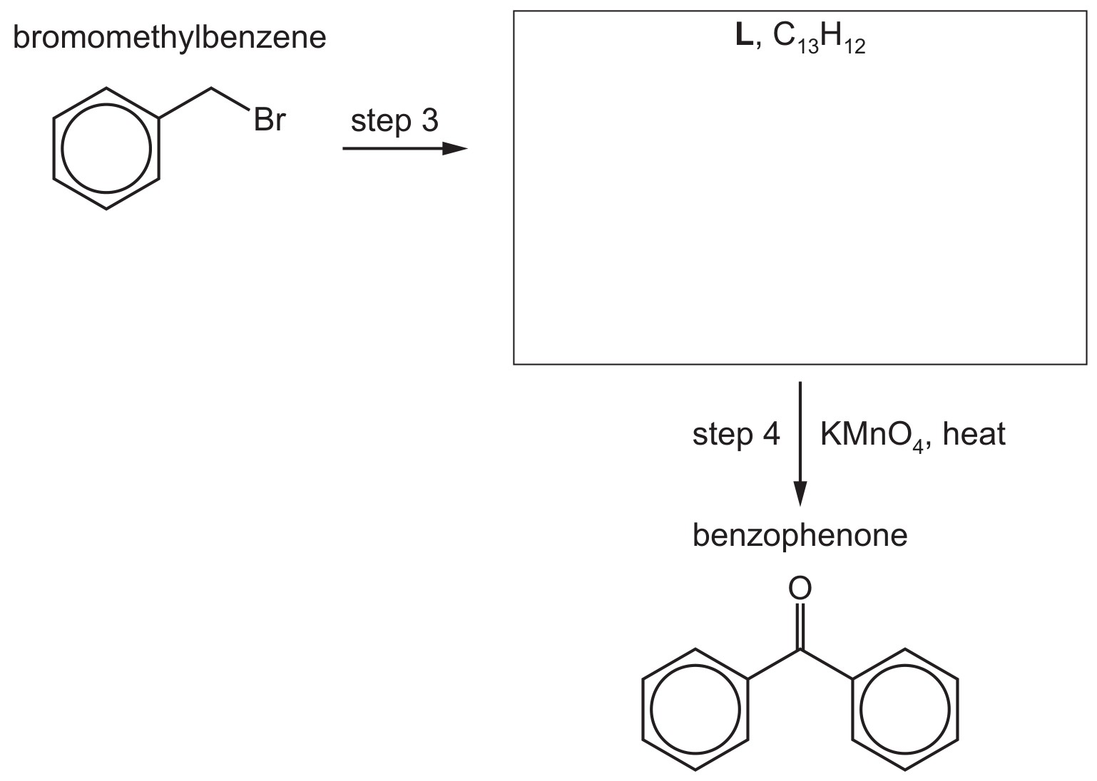 Figure for Question 1 — CAIE A-Level Chemistry A2