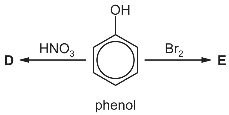 Figure for Question 1 — CAIE A-Level Chemistry A2