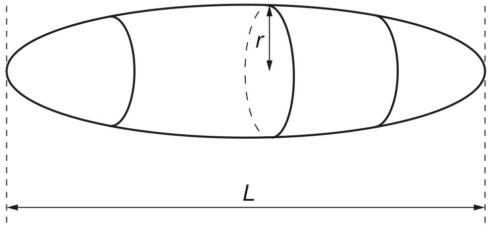 Fig. 1.1