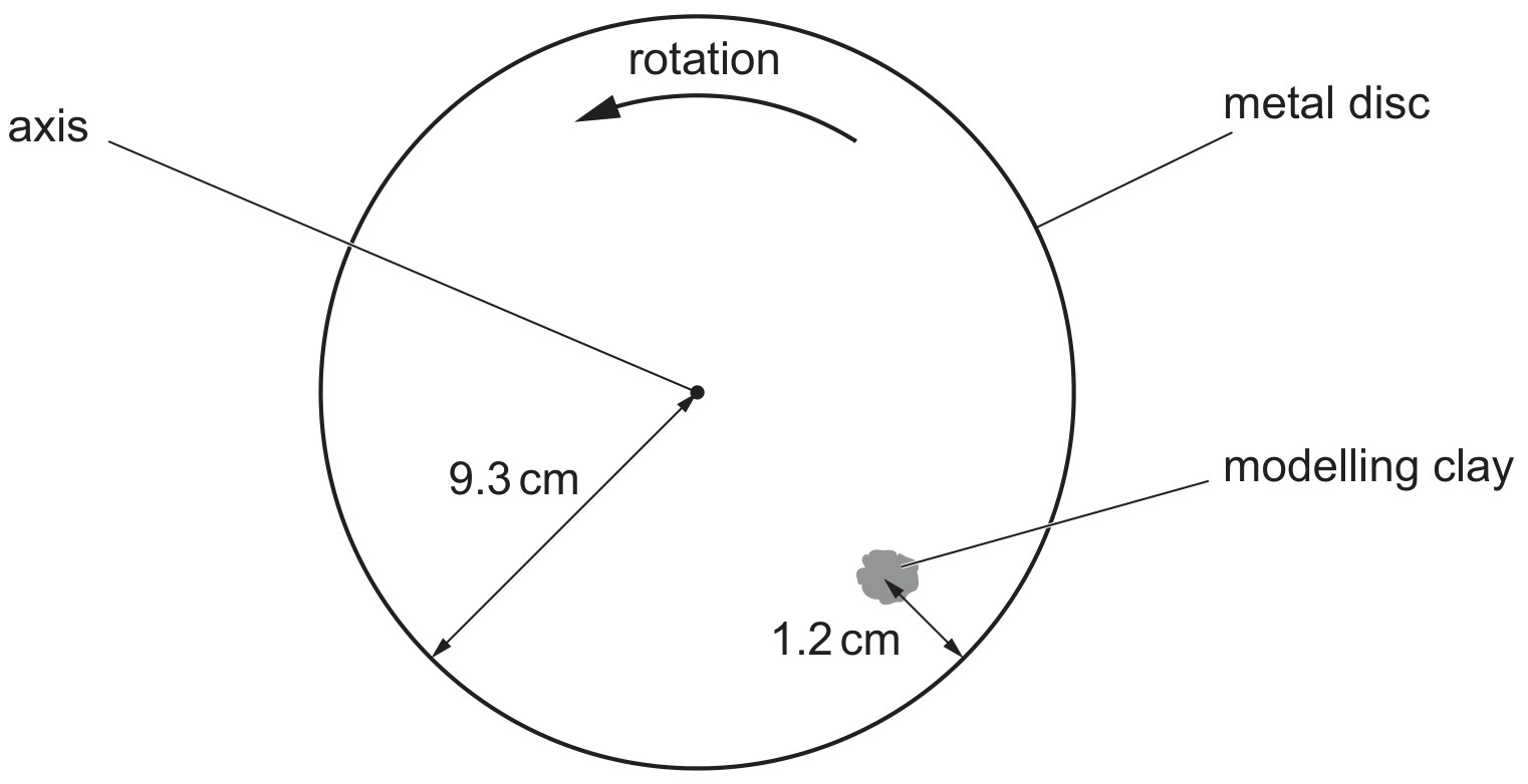 Fig. 1.1 (not to scale)