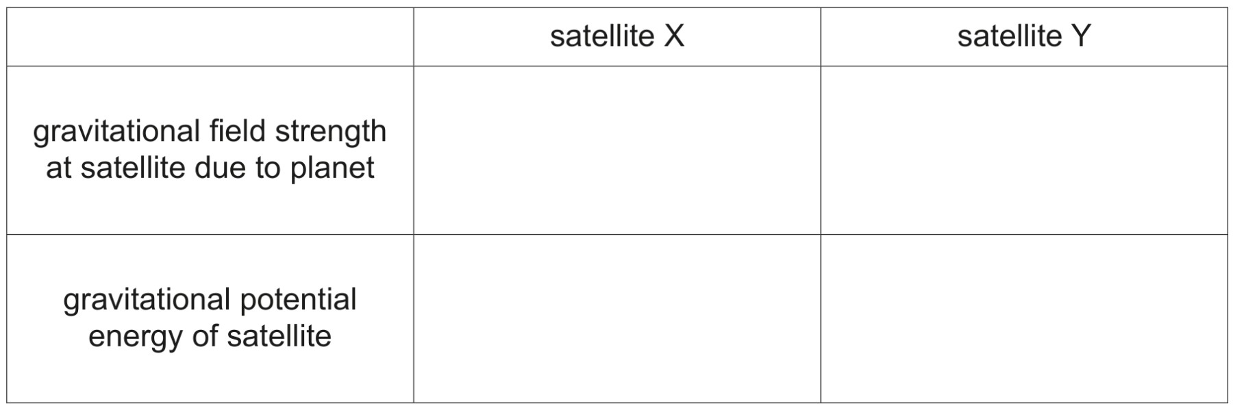 Table 1.1