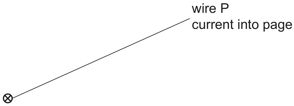 Fig. 6.1
