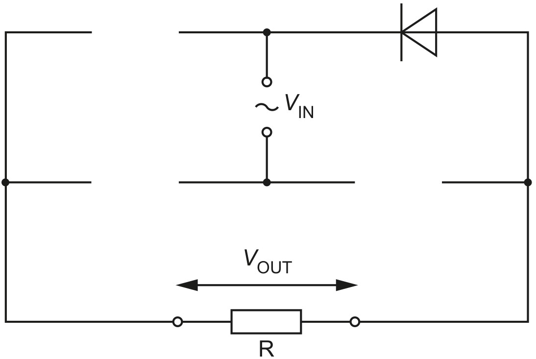 Fig. 7.1