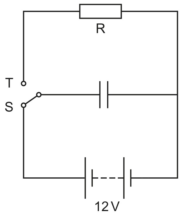 Fig. 5.1