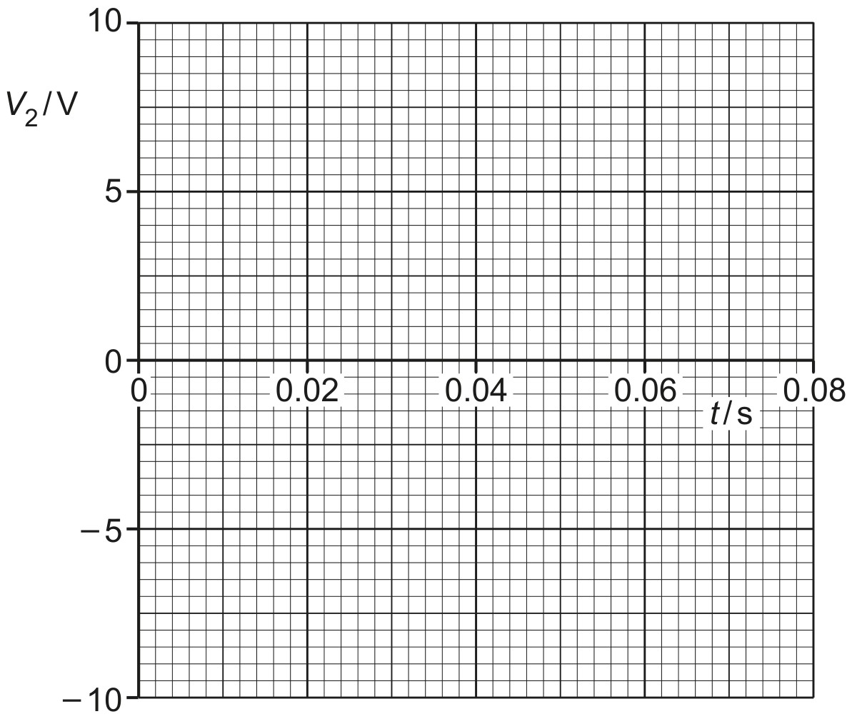 Fig. 8.3