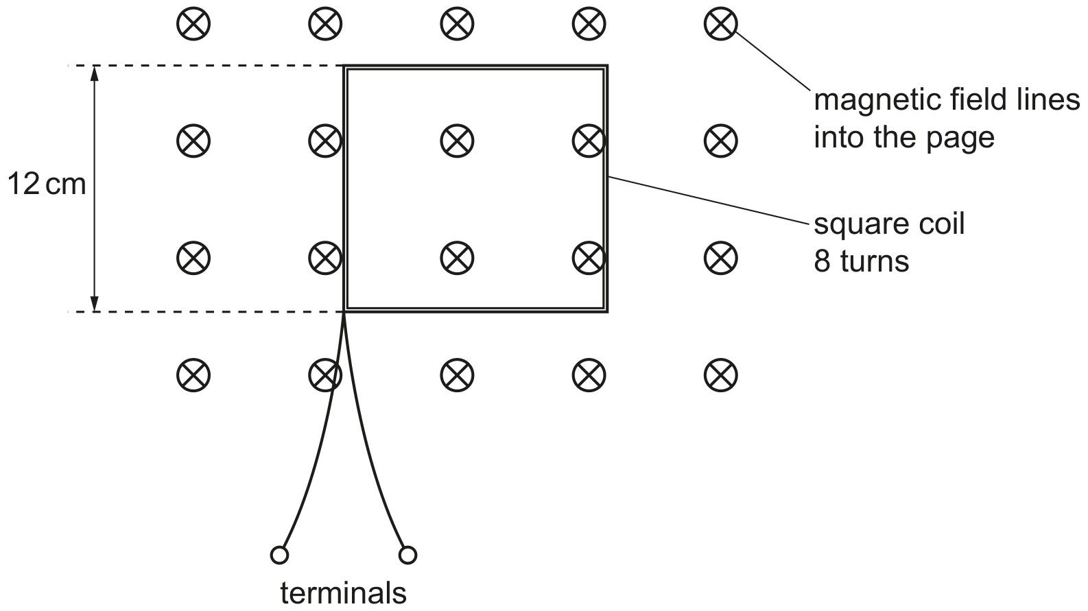 Fig. 6.1