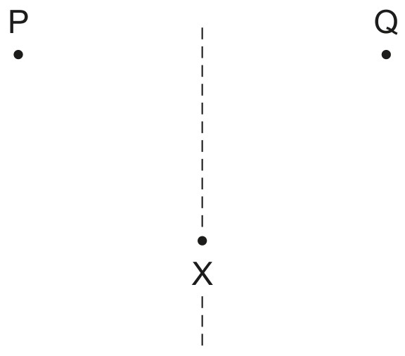Fig. 4.2