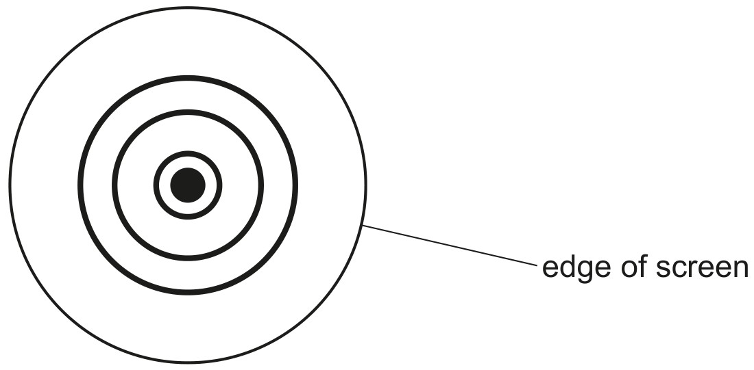 Fig. 8.2 not to scale