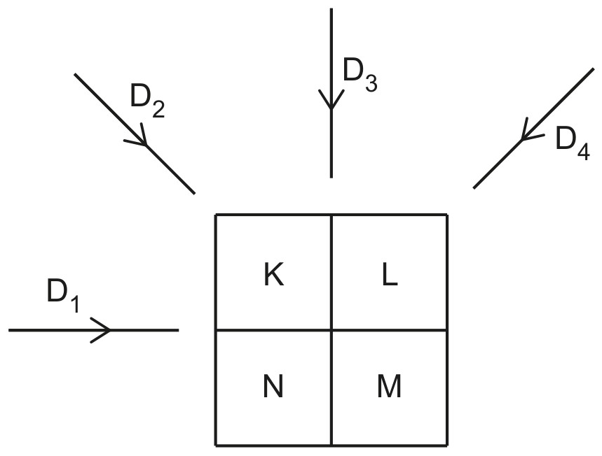 Fig. 10.1
