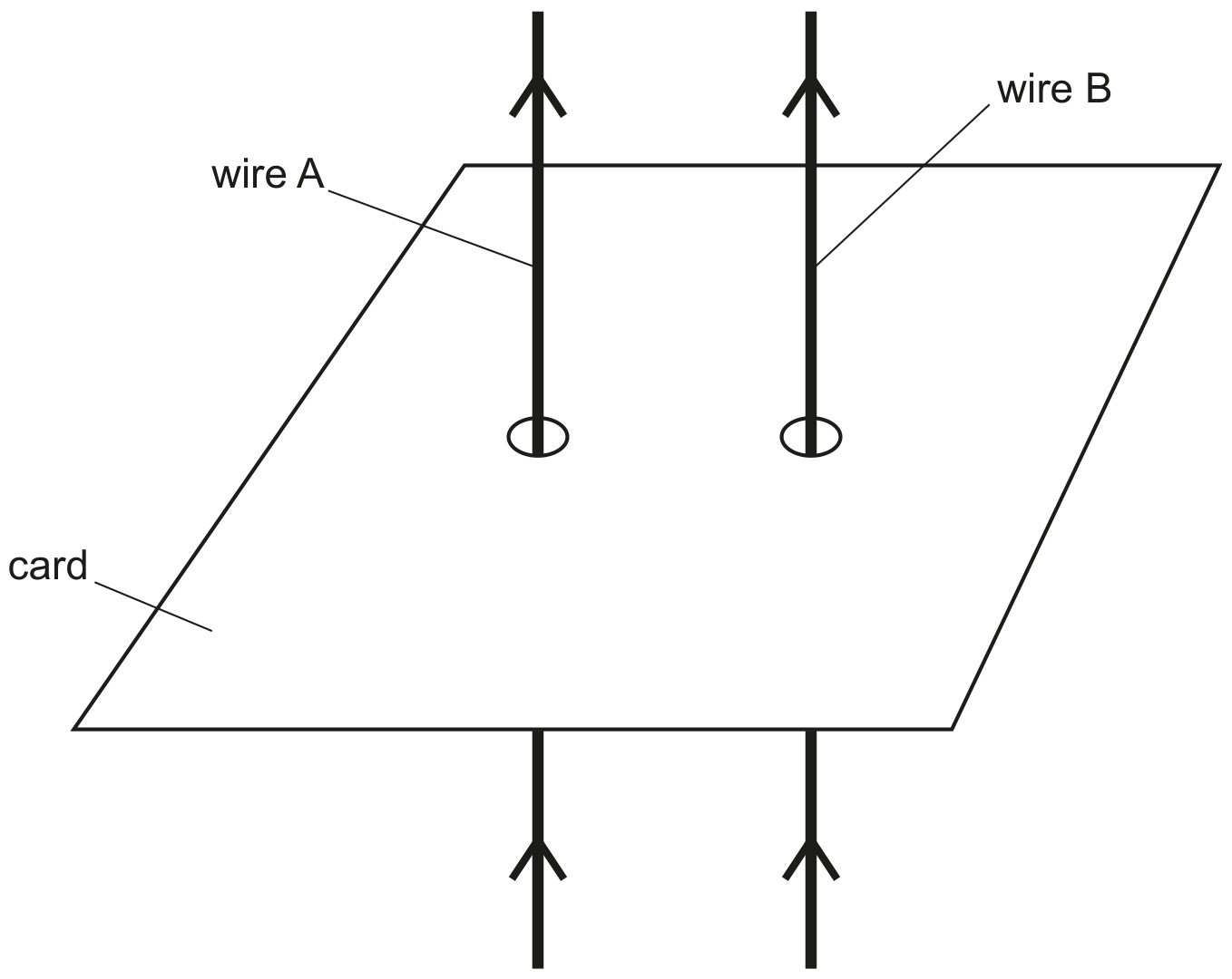 Fig. 10.3