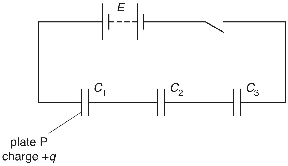 Fig. 6.1