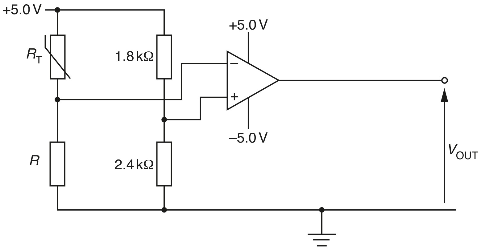 Fig. 7.1