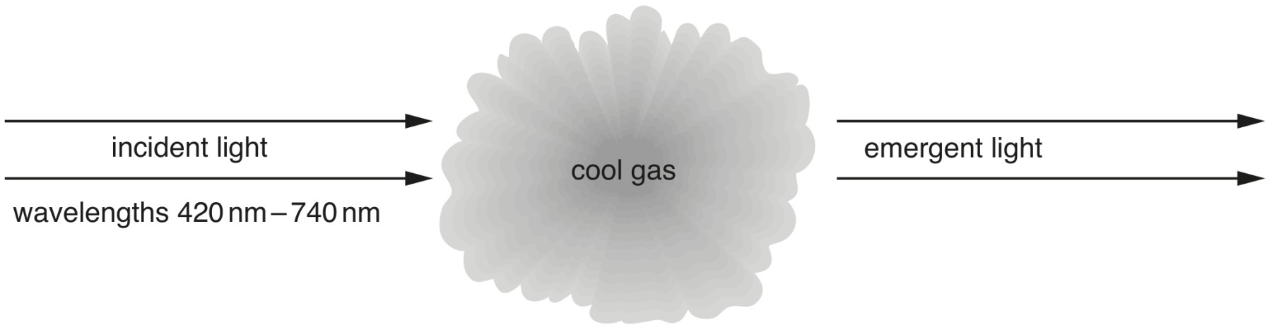 Fig. 11.1