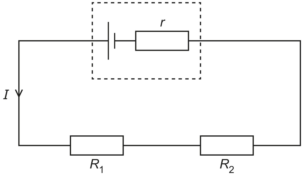 Fig. 6.1