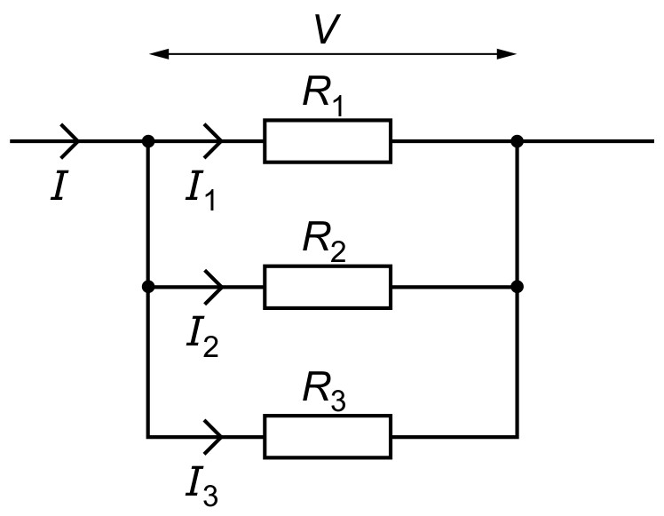 Fig. 6.1