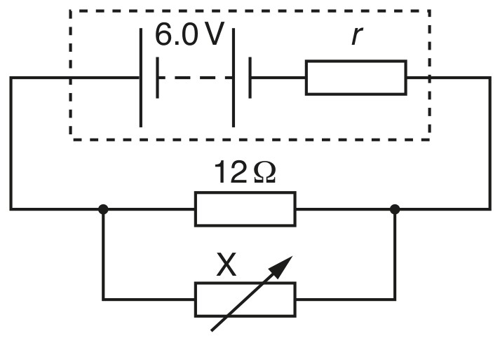 Fig. 6.2